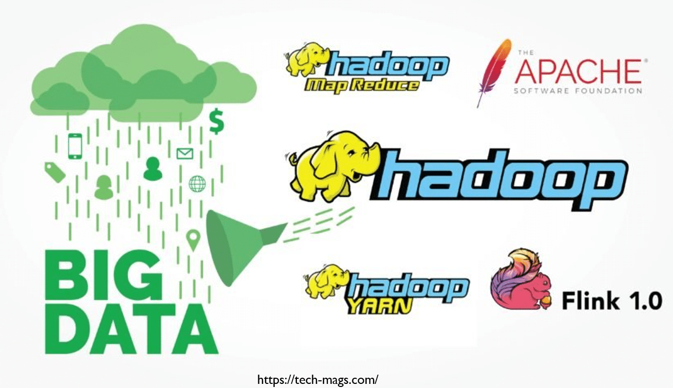 best data visualization tools for hadoop